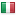netmarketing.fr server is located in Italy